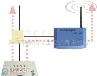 投資新藍海 電子禮品家居防盜系統與鐘表式報警器市場剖析